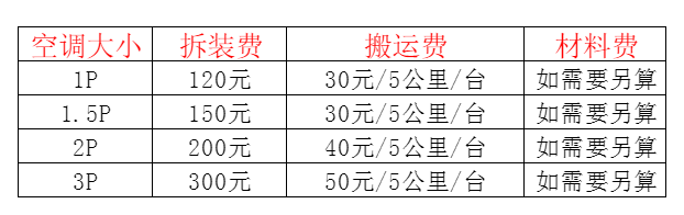 大同市空调移机及费用电话在哪里找